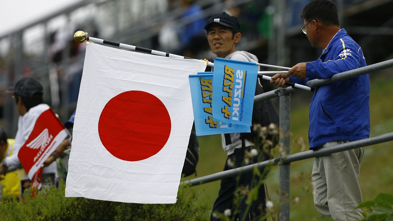 MotoGP Motegi PROVE