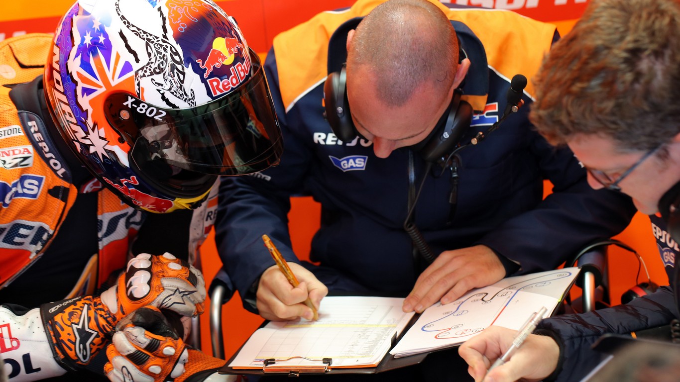 MotoGP Phillip Island PROVE