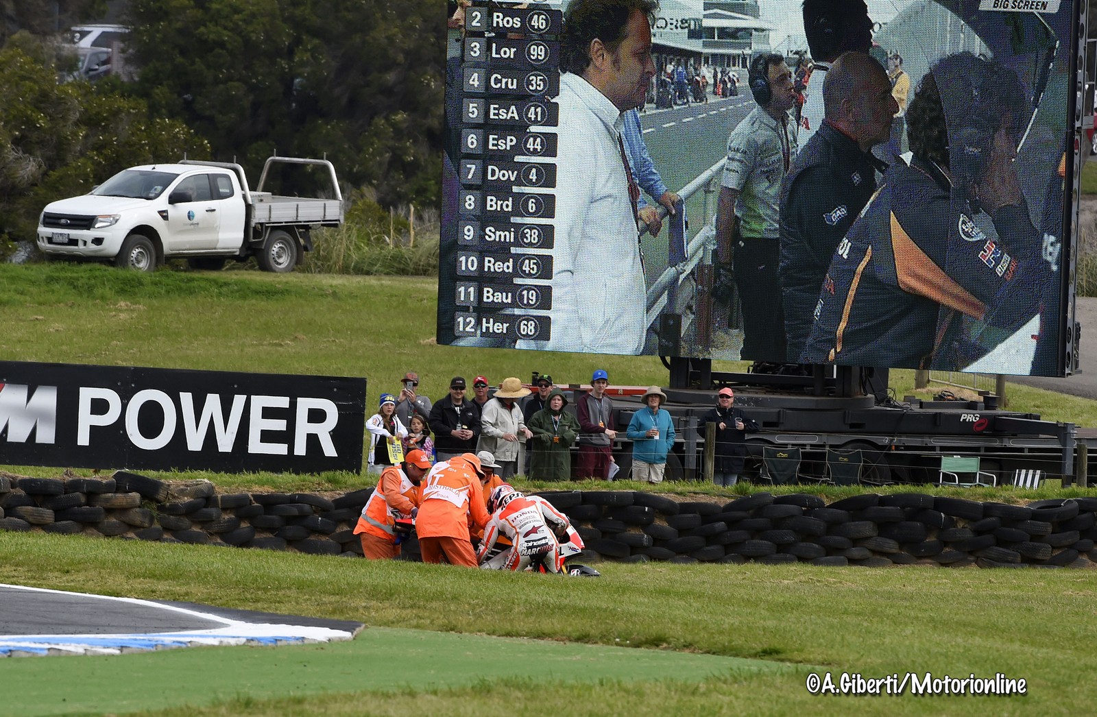 MotoGP Phillip Island RACE