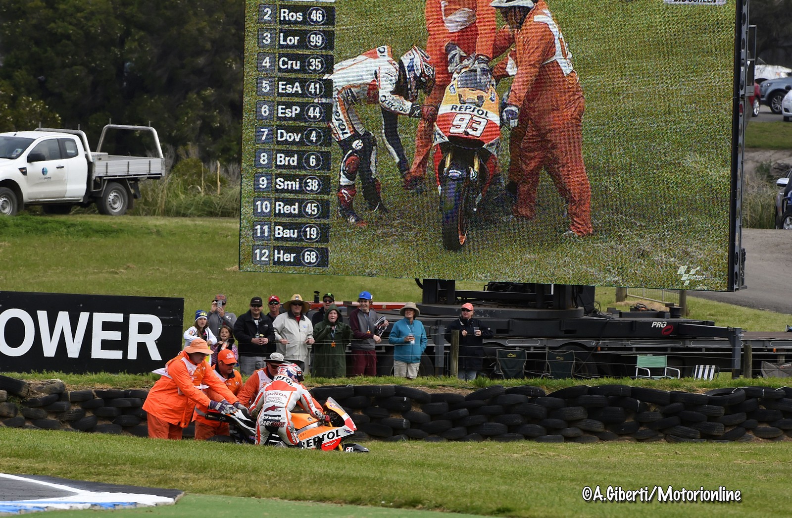 MotoGP Phillip Island RACE