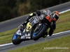 Test Phillip Island Day_2