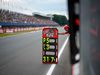 MotoGP Assen Day_2