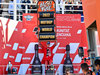 MotoGP Bagnaia Ducati World Champion 2022