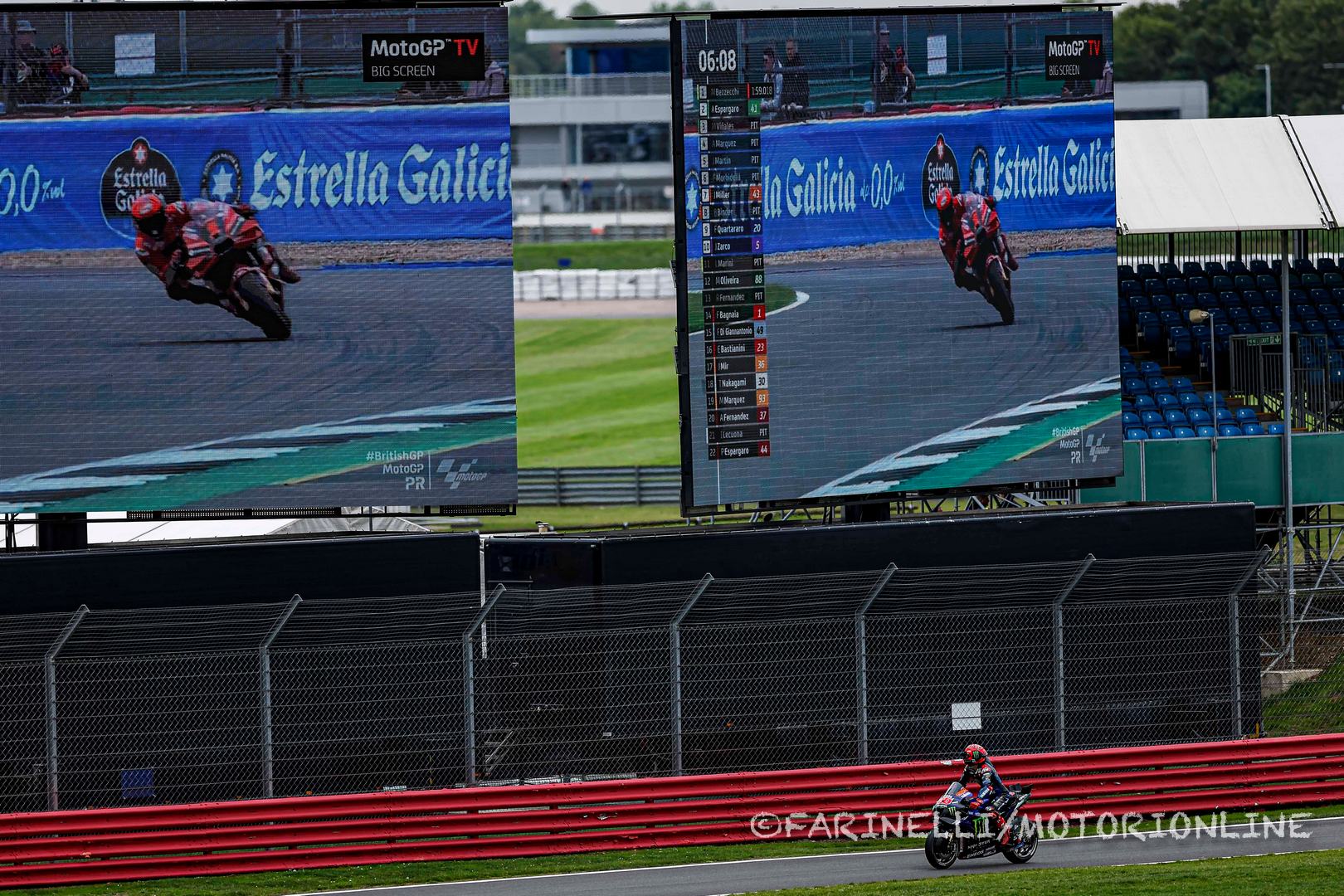 MotoGP Silverstone Day_2