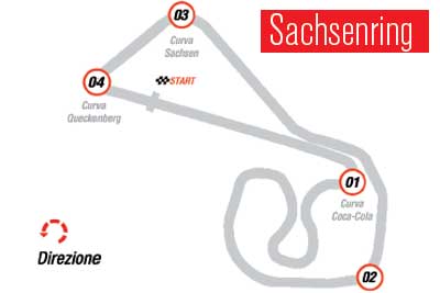 MotoGP – Preview Sachsenring – Le previsioni Brembo