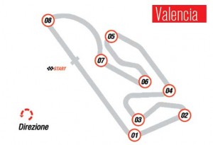 MotoGP – Preview Valencia – Le previsioni Brembo