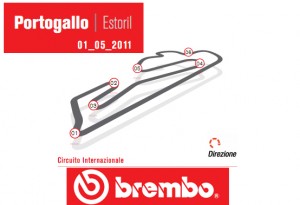 MotoGP – Preview Estoril – I numeri Brembo