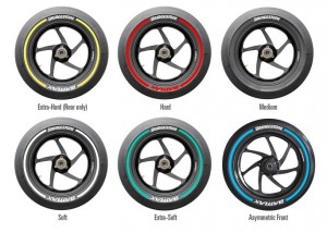MotoGP: Bridgestone, nuovi colori per il sistema di