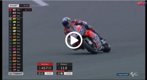 MotoGP | Gp Giappone: Gli highlights della prima giornata di libere [Video]