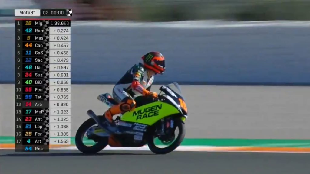 Moto3 | Gp Valencia Qualifiche: Prima pole in carriera per Andrea Migno