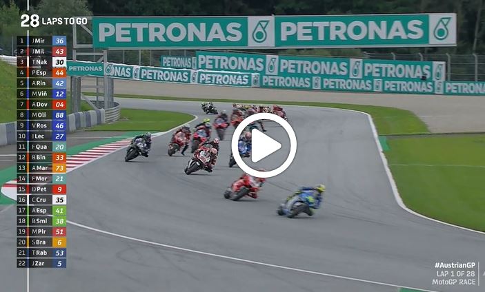 MotoGP | Gp Austria 2: gli highlights della GP di Stiria [VIDEO]