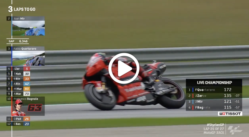 MotoGP | Ducati chiamata al riscatto dopo il risultato deludente in Stira [VIDEO]