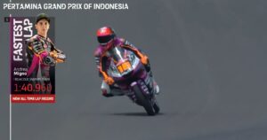 Moto3 | Gp Indonesia FP2: Migno vola, bene anche Foggia