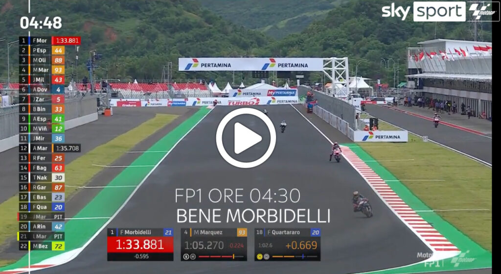 MotoGP | GP Indonesia, gli highlights delle prime libere a Mandalika [VIDEO]