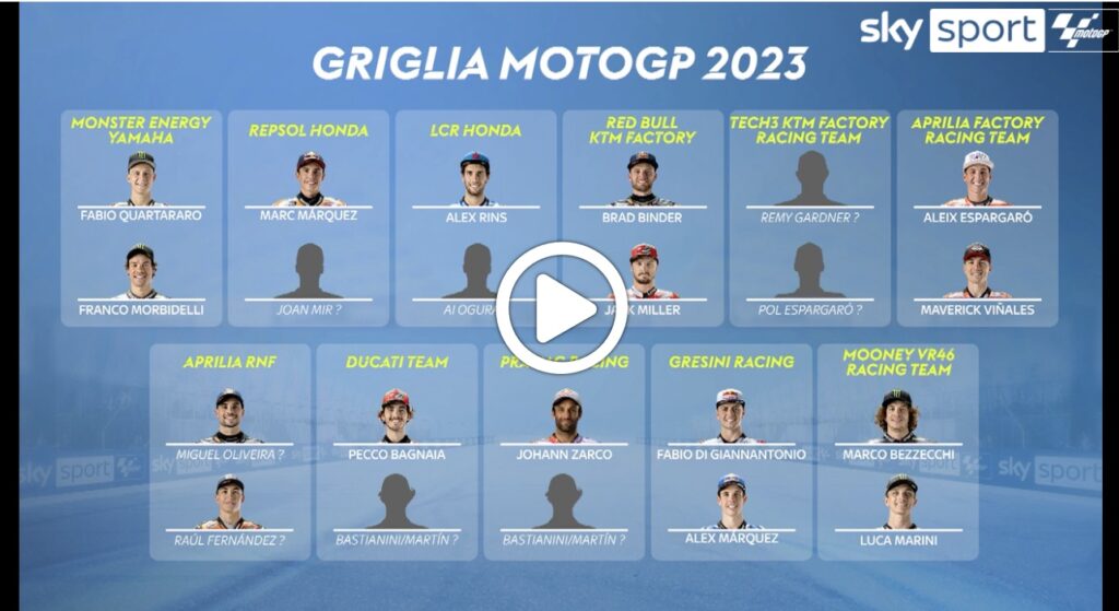 MotoGP | Da Mir a Bastianini, le ultime sul mercato piloti per il 2023 [VIDEO]
