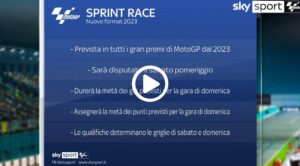 MotoGP | Sprint Race dal 2023: ecco cosa cambia [VIDEO]