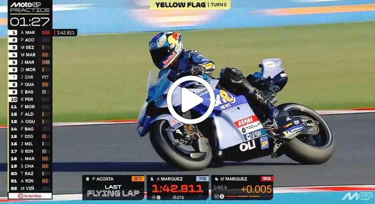 MotoGP | GP Giappone: Alex Marquez si prende le pre-qualifiche: gli highlights [VIDEO]